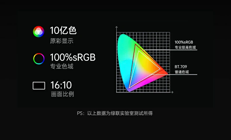 ugreen绿联-品质新体验,数码选绿联 ugreen绿联-品质新体验,数码选绿联