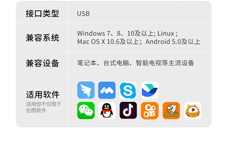 绿联cm925一年质保服务说明