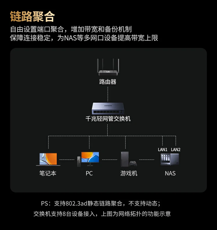 vlan虚拟局域网配置界面展示