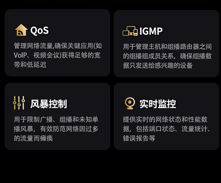 端口隔离功能示意图，增强网络安全性