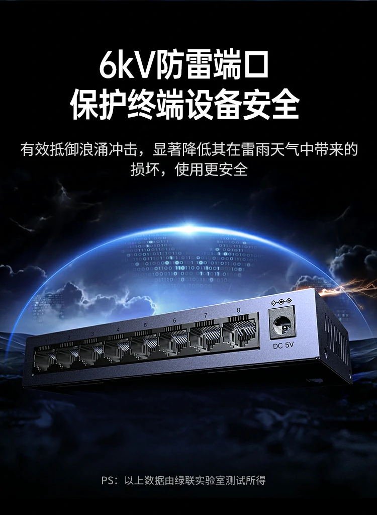 环路控制功能说明，防止网络环路