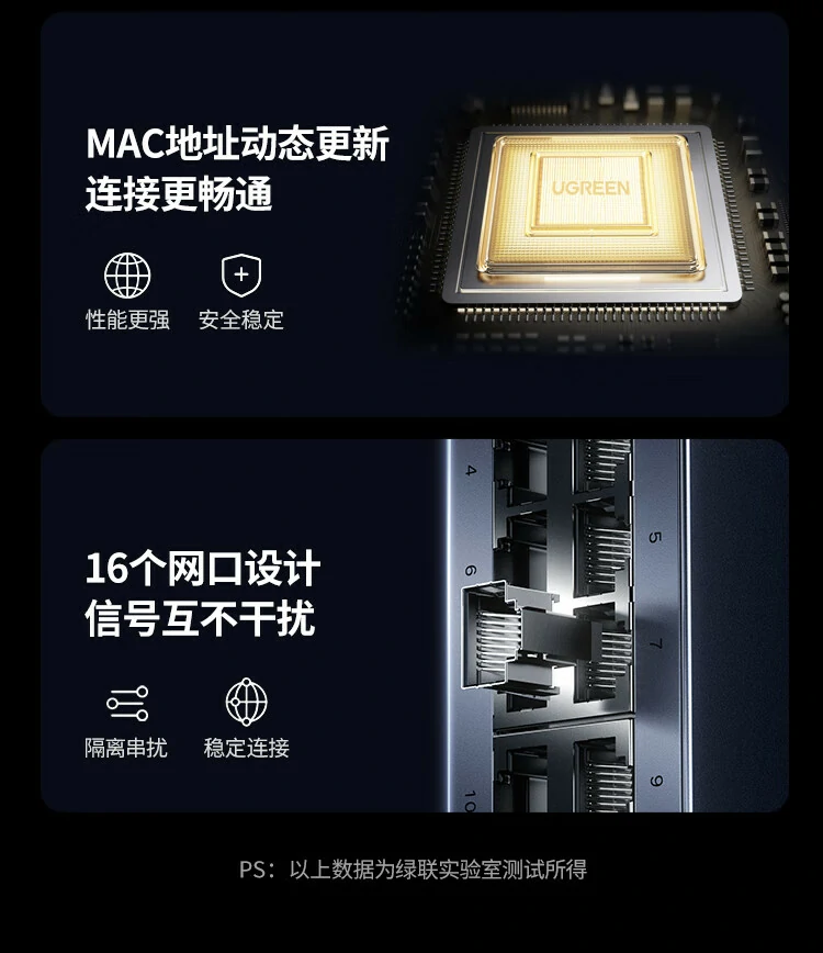 ugreen绿联-更专业更安心的数码品牌 绿联16口千兆交换机全网口6kv防雷保障设备安全