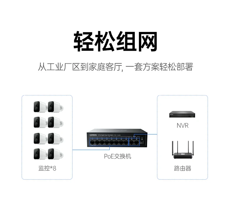 ugreen绿联-品质新体验,数码选绿联 ugreen绿联-品质新体验,数码选绿联