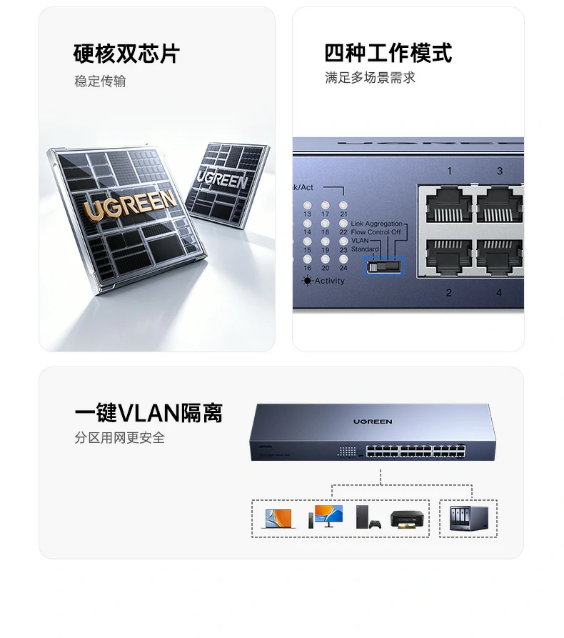ugreen绿联-品质新体验,数码选绿联 ugreen绿联-品质新体验,数码选绿联