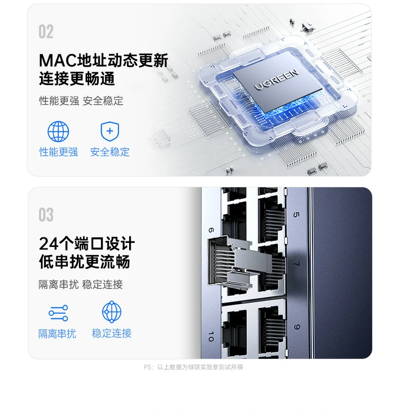ugreen绿联-品质新体验,数码选绿联 ugreen绿联-品质新体验,数码选绿联