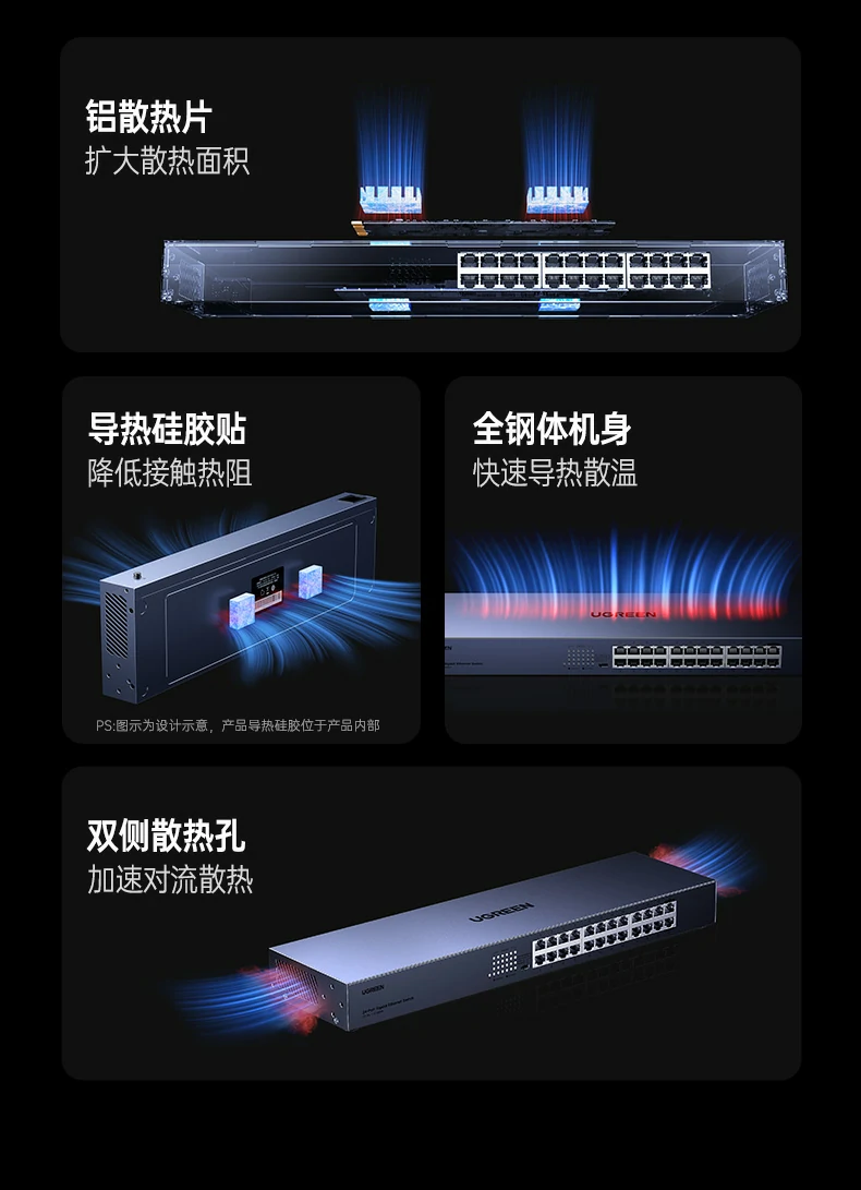 ugreen绿联-品质新体验,数码选绿联 ugreen绿联-品质新体验,数码选绿联
