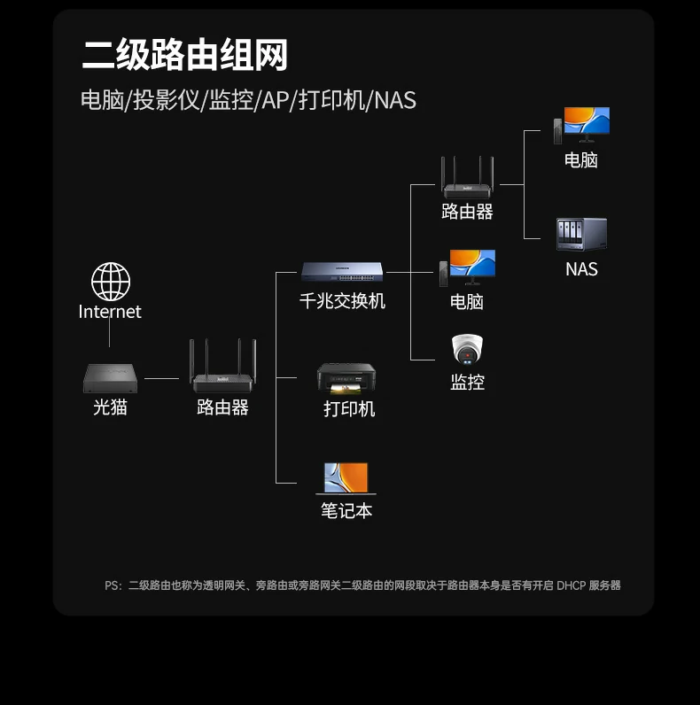 ugreen绿联-品质新体验,数码选绿联 ugreen绿联-品质新体验,数码选绿联