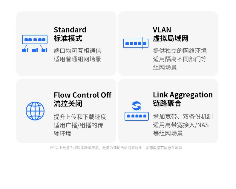 ugreen绿联-品质新体验,数码选绿联 ugreen绿联-品质新体验,数码选绿联