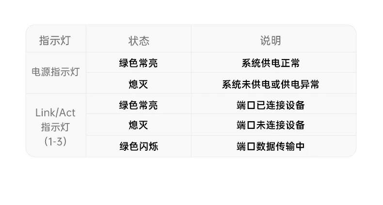 ugreen绿联-品质新体验,数码选绿联 ugreen绿联-品质新体验,数码选绿联