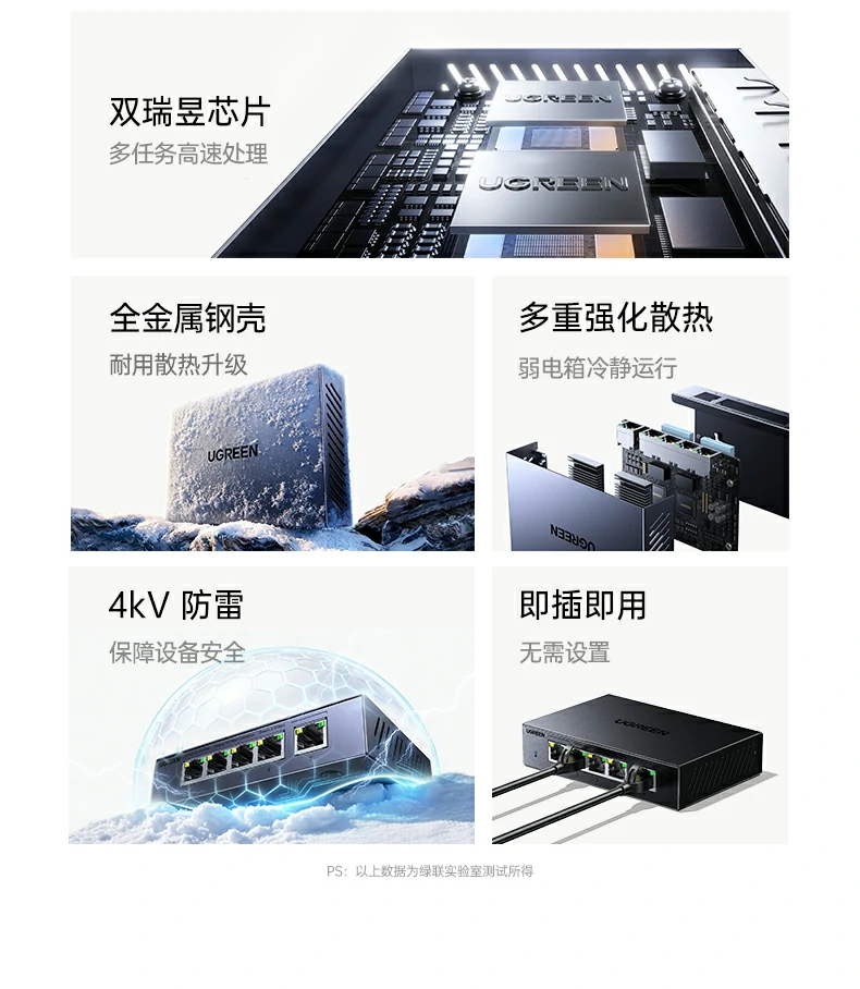 ugreen绿联-品质新体验,数码选绿联 ugreen绿联-品质新体验,数码选绿联