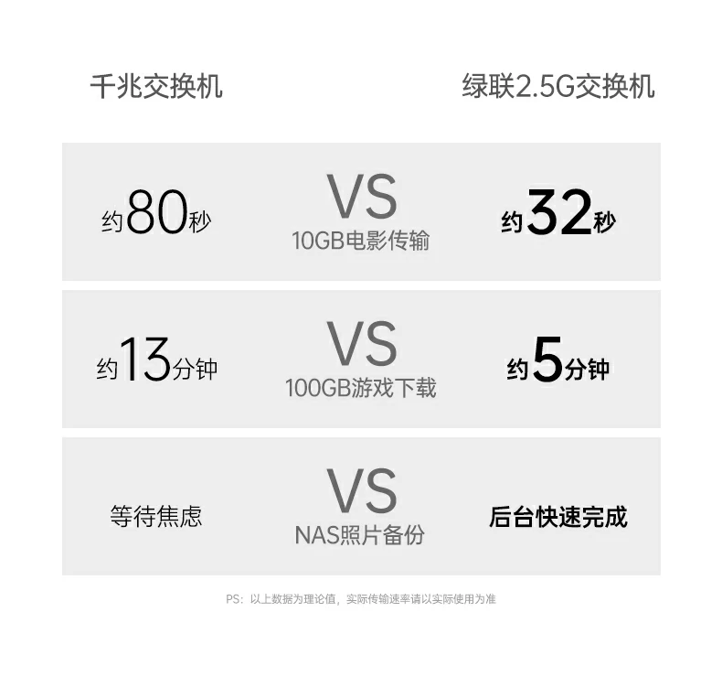 ugreen绿联-品质新体验,数码选绿联 ugreen绿联-品质新体验,数码选绿联