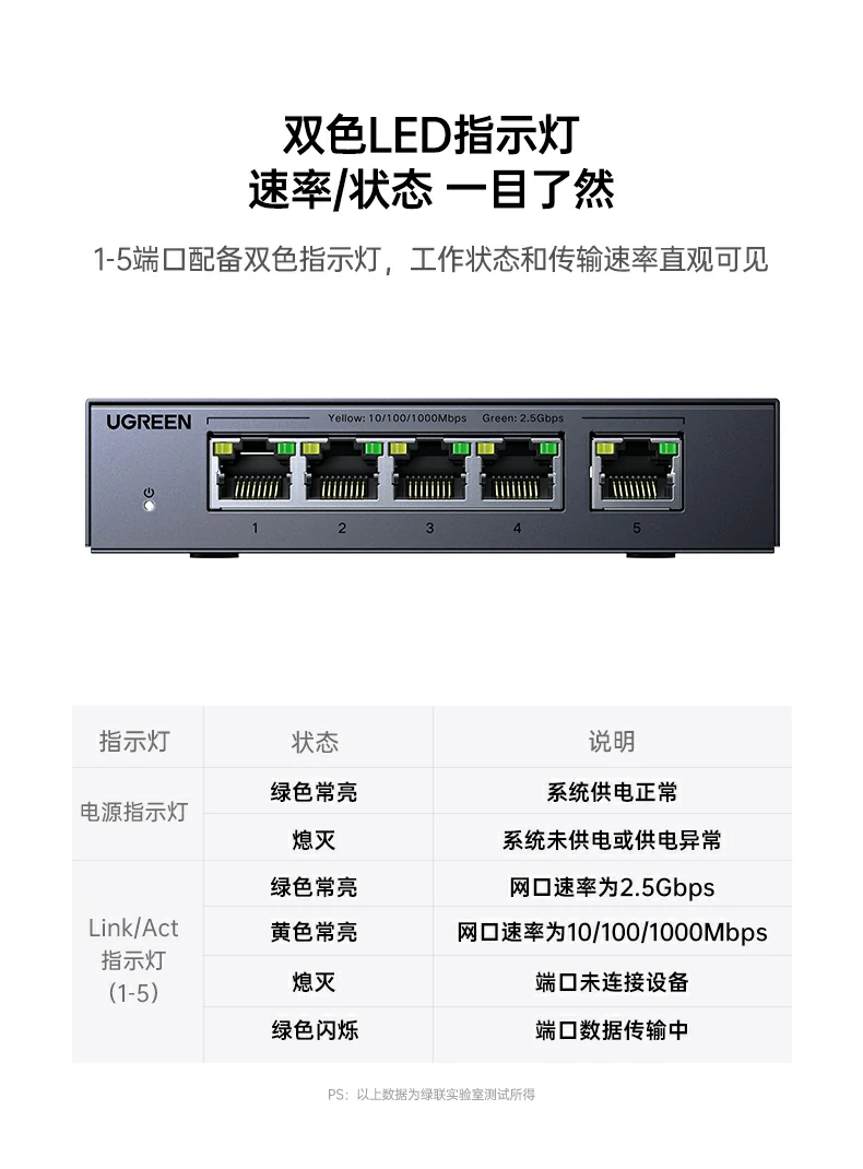 ugreen绿联-品质新体验,数码选绿联 ugreen绿联-品质新体验,数码选绿联
