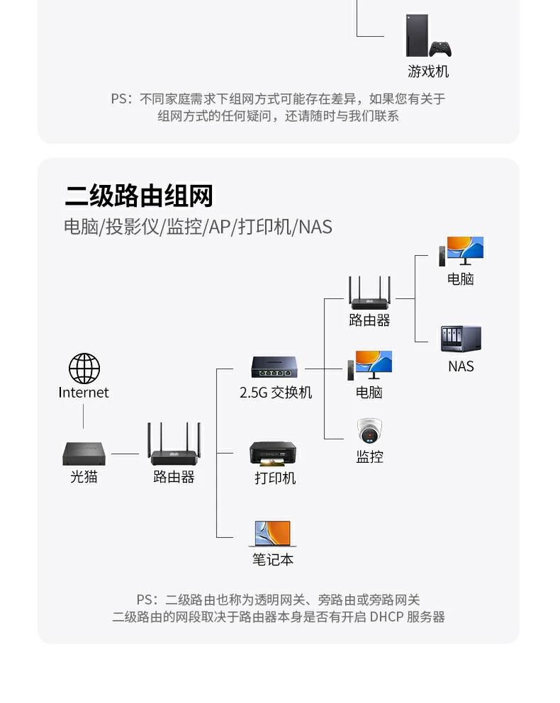 ugreen绿联-品质新体验,数码选绿联 ugreen绿联-品质新体验,数码选绿联