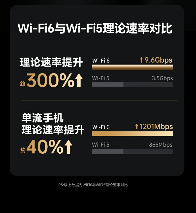 ugreen绿联-品质新体验,数码选绿联 ugreen绿联-品质新体验,数码选绿联