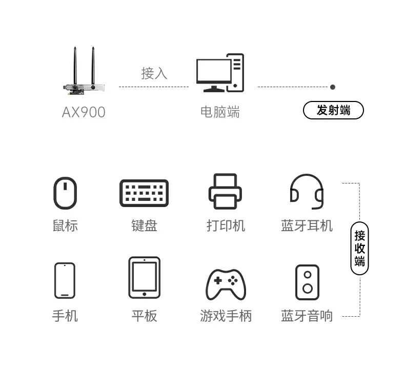 ugreen绿联-品质新体验,数码选绿联 ugreen绿联-品质新体验,数码选绿联