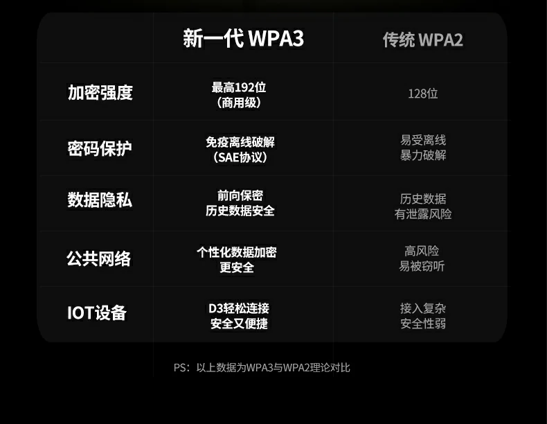 ugreen绿联-品质新体验,数码选绿联 ugreen绿联-品质新体验,数码选绿联