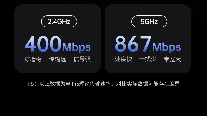 ugreen绿联-品质新体验,数码选绿联 ugreen绿联-品质新体验,数码选绿联