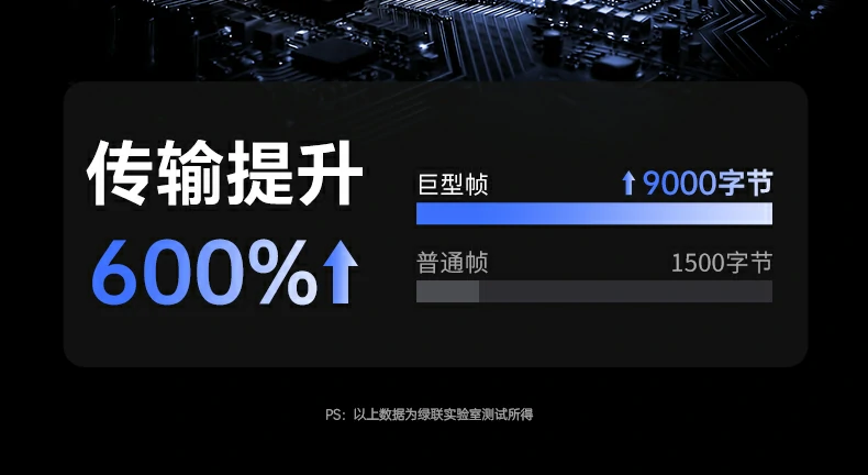 ugreen绿联-品质新体验,数码选绿联 ugreen绿联-品质新体验,数码选绿联