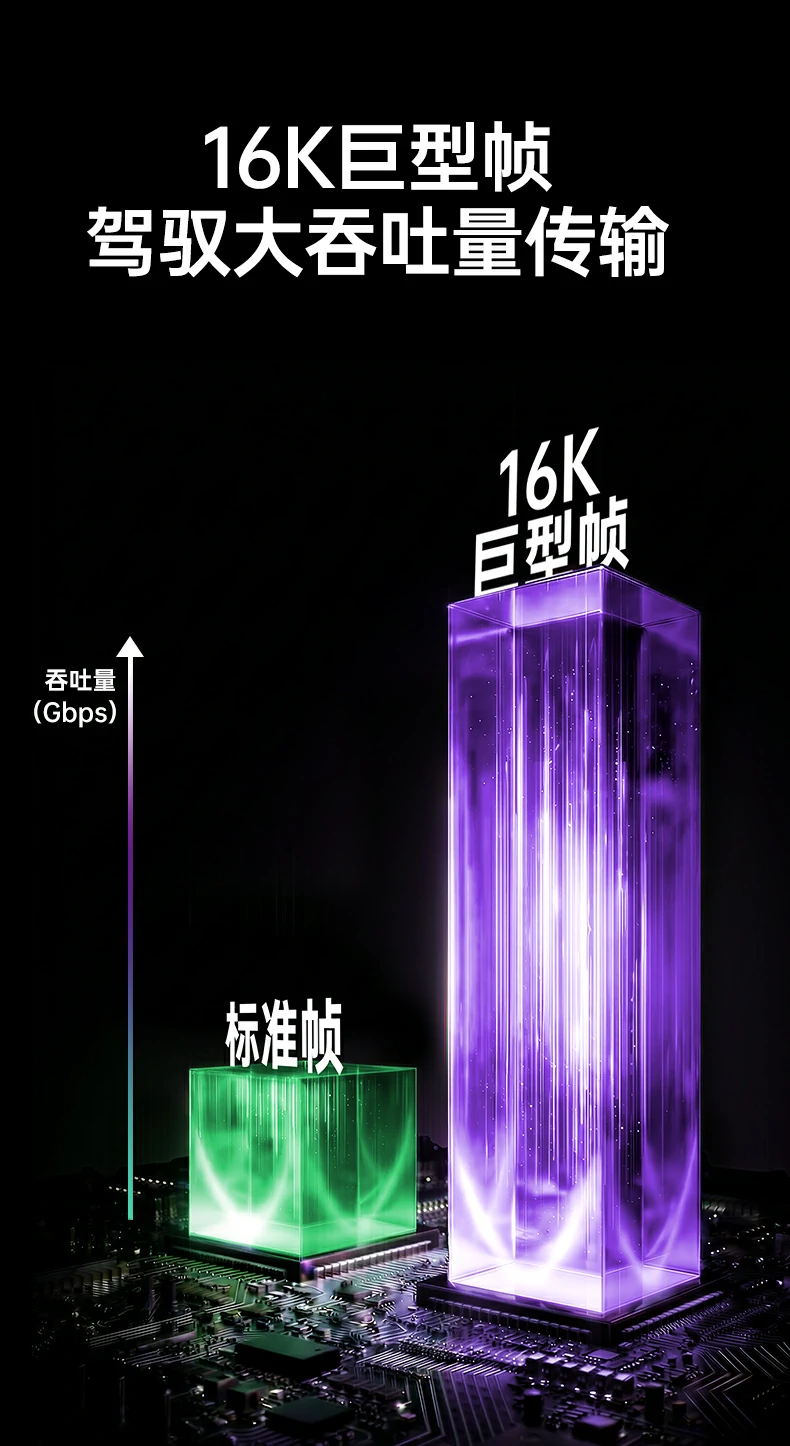ugreen绿联-品质新体验,数码选绿联 ugreen绿联-品质新体验,数码选绿联