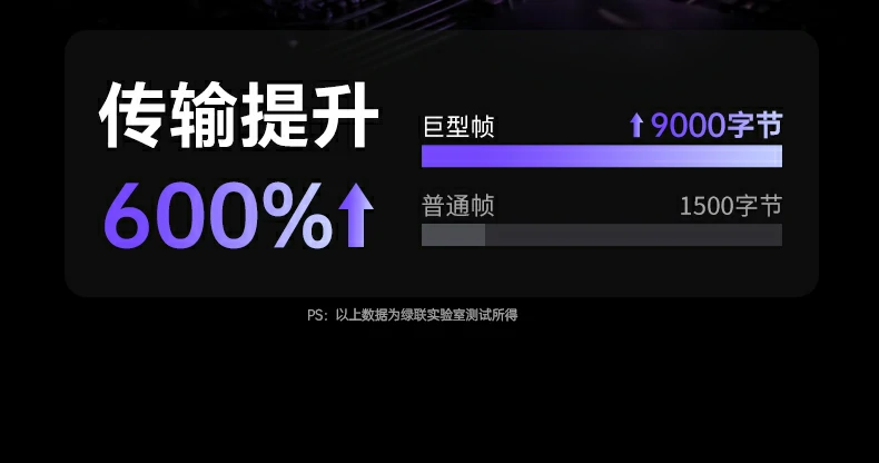 ugreen绿联-品质新体验,数码选绿联 ugreen绿联-品质新体验,数码选绿联