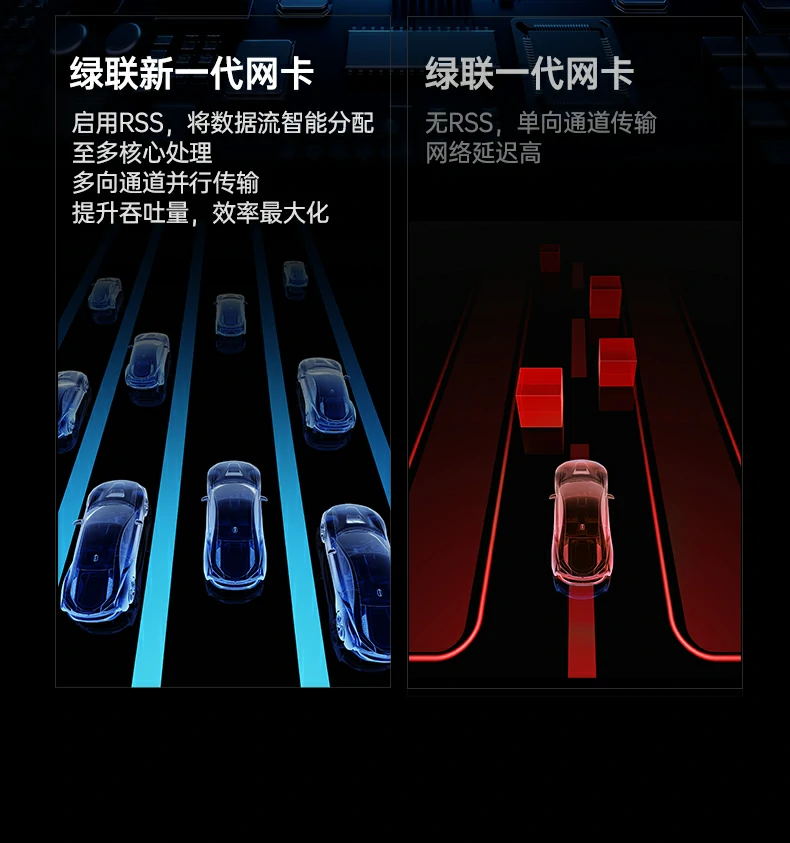ugreen绿联-品质新体验,数码选绿联 ugreen绿联-品质新体验,数码选绿联