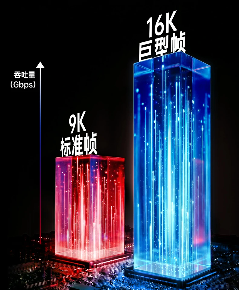 ugreen绿联-品质新体验,数码选绿联 ugreen绿联-品质新体验,数码选绿联