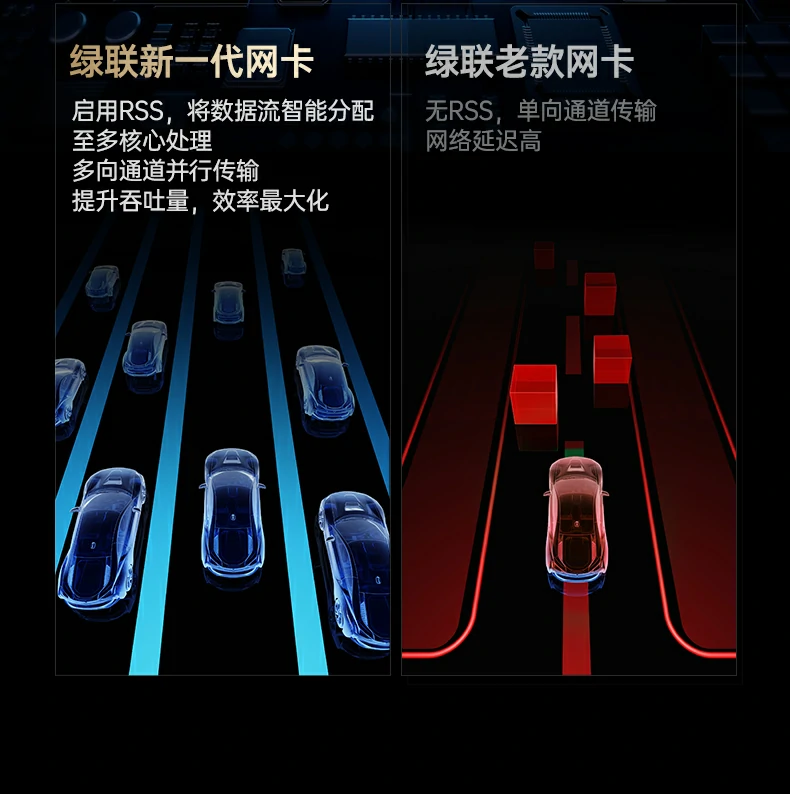 ugreen绿联-品质新体验,数码选绿联 ugreen绿联-品质新体验,数码选绿联
