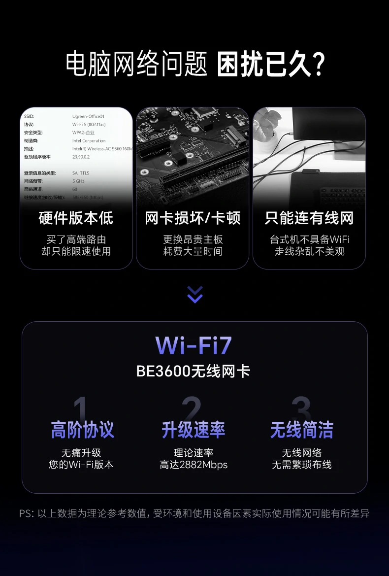 绿联cm995-65813 wifi7无线网卡正面全景图，be3600双频千兆设计