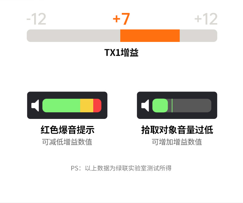 ugreen绿联-更专业更安心的数码品牌 ugreen绿联-更专业更安心的数码品牌