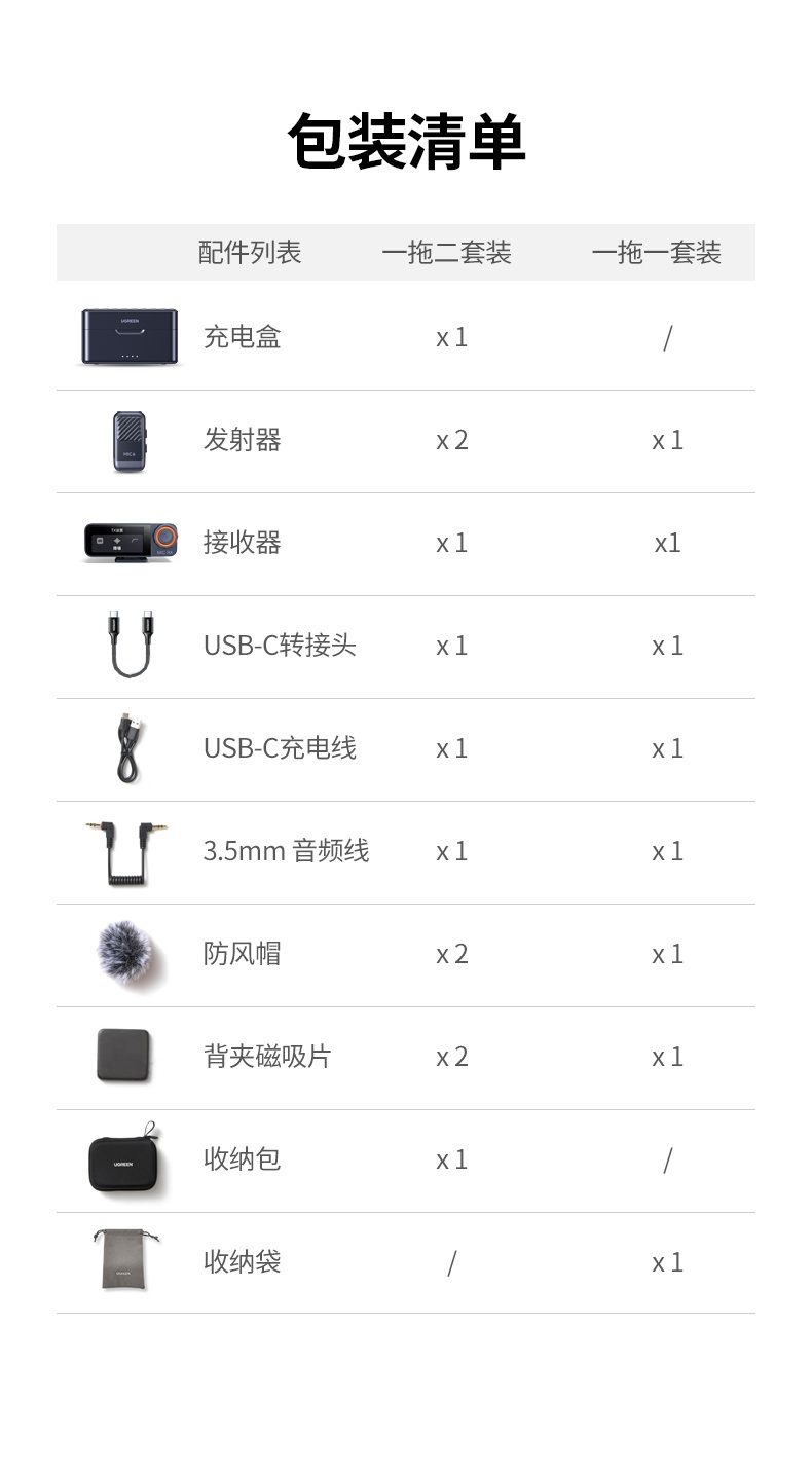 ugreen绿联-更专业更安心的数码品牌 ugreen绿联-更专业更安心的数码品牌