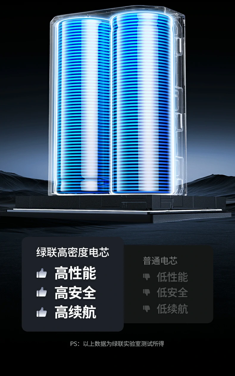 ugreen绿联-品质新体验,数码选绿联 ugreen绿联-品质新体验,数码选绿联