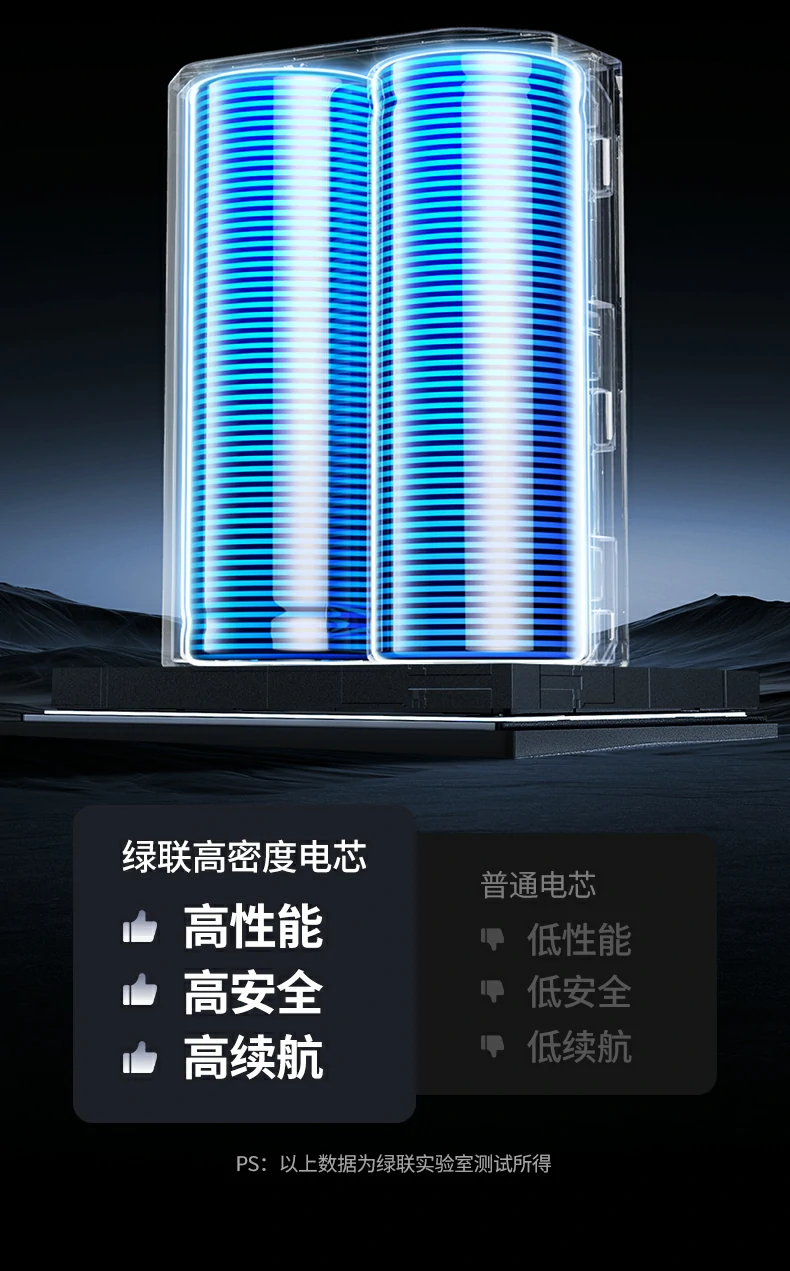 ugreen绿联-品质新体验,数码选绿联 ugreen绿联-品质新体验,数码选绿联
