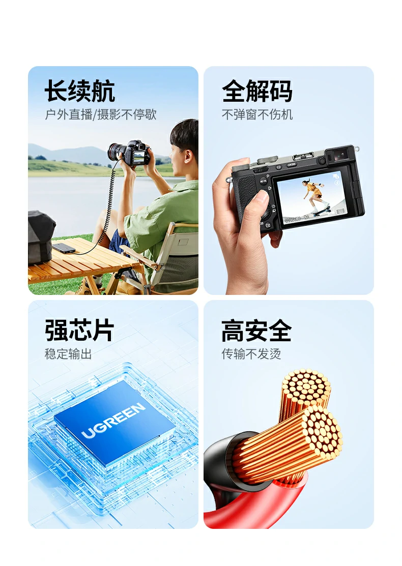 ugreen绿联-更专业更安心的数码品牌 绿联cp641连接相机实拍,适配索尼zv-e10等微单机型