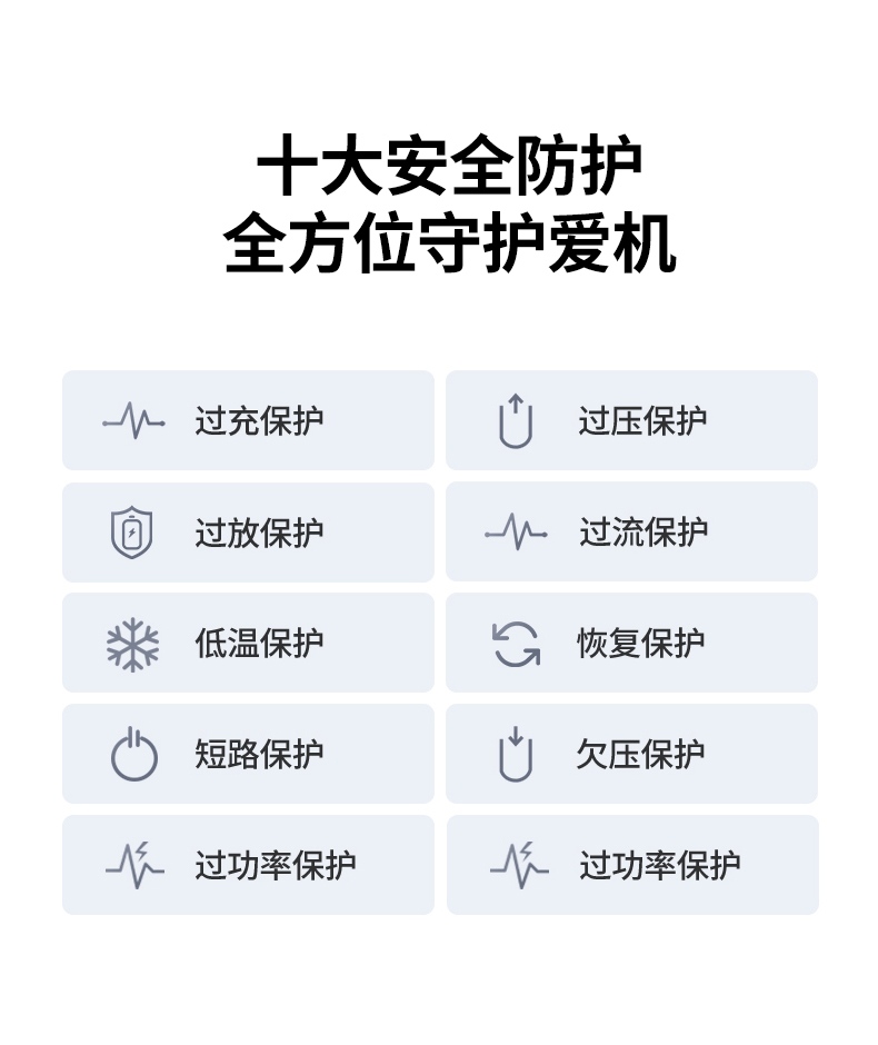 ugreen绿联-更专业更安心的数码品牌 绿联索尼相机外接电源适配多机型展示,支持a7m4/a7m3/a7c2等