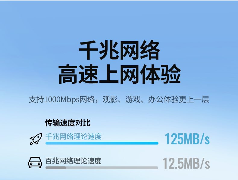 ugreen绿联-更专业更安心的数码品牌