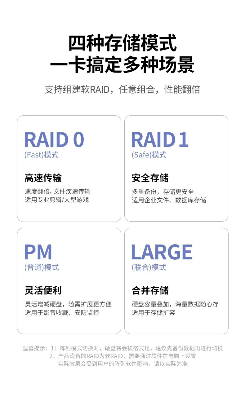 免驱直插即装即用windows/linux系统快速识别 绿联75505双盘m.2 nvme扩展卡免驱直插主板演示