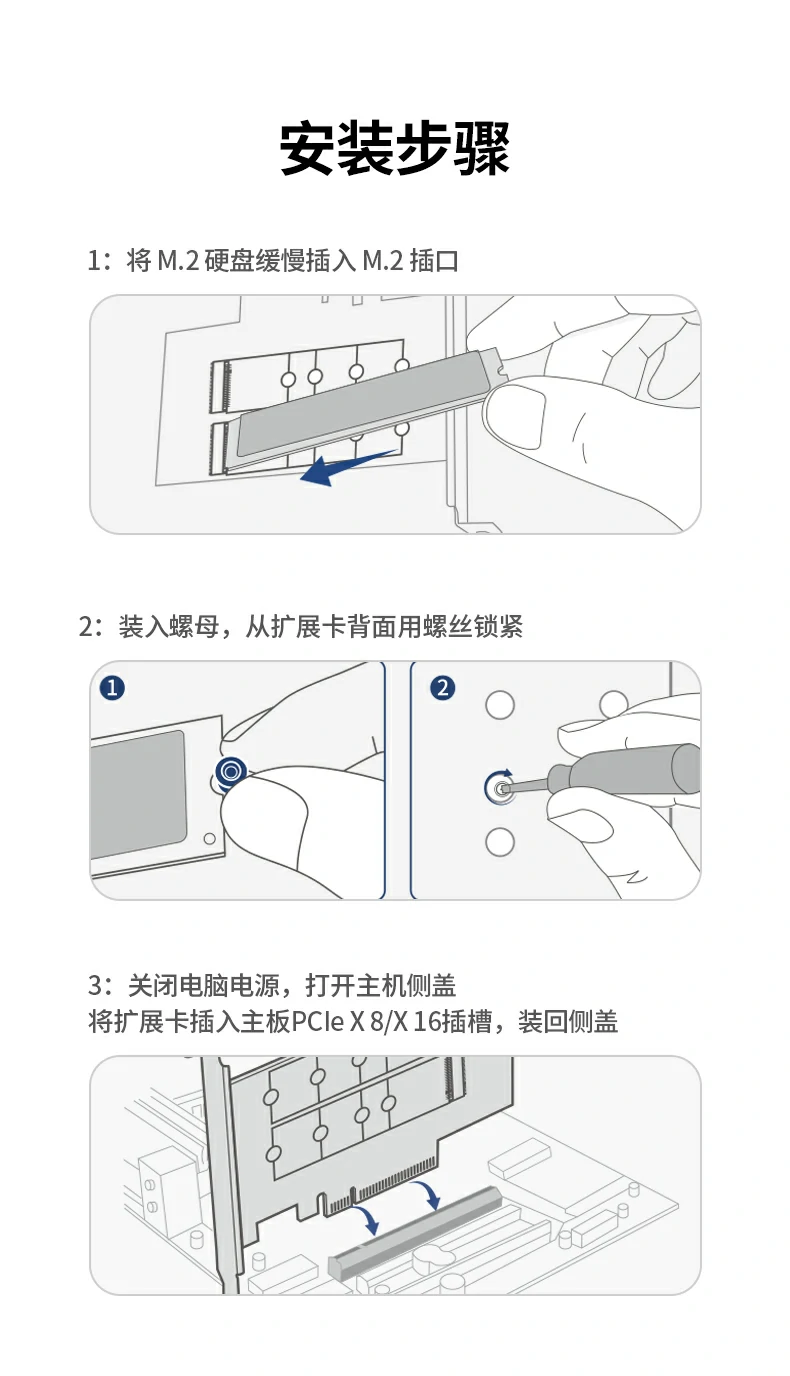 raid1模式双盘镜像备份数据零丢失安全保障 绿联75505双盘m.2 nvme扩展卡raid1安全备份模式