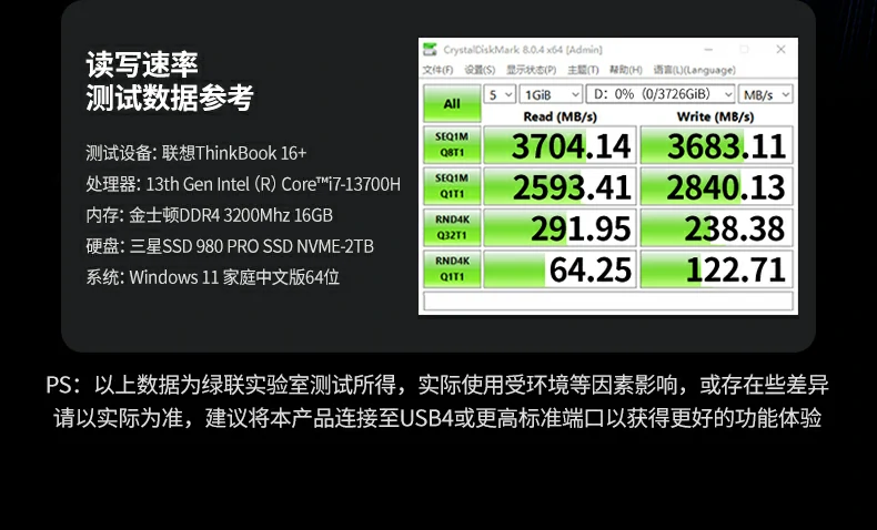 ugreen绿联-品质新体验,数码选绿联