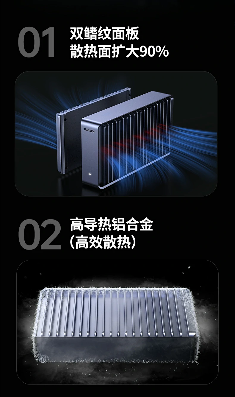 ugreen绿联-品质新体验,数码选绿联