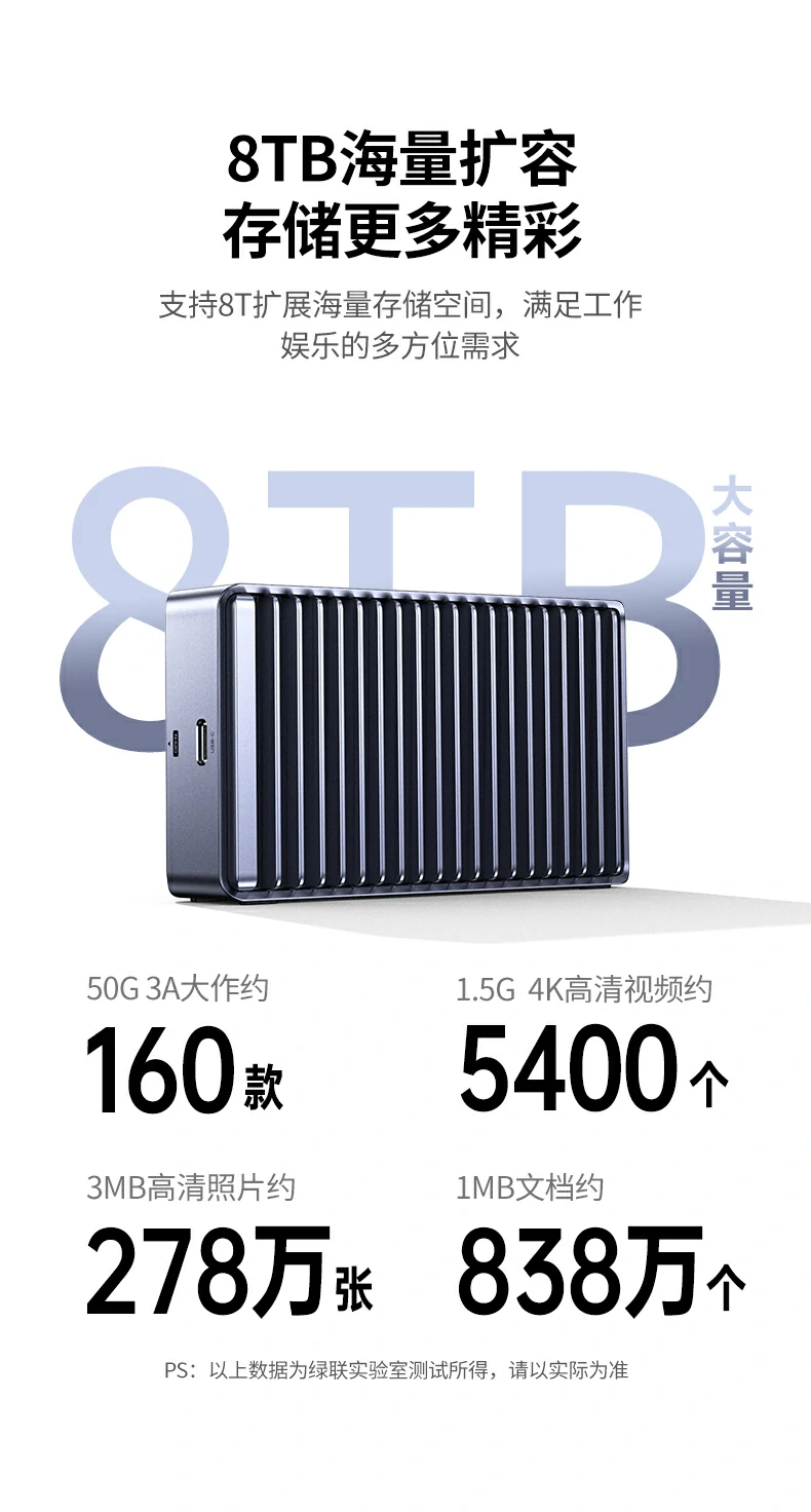 ugreen绿联-品质新体验,数码选绿联
