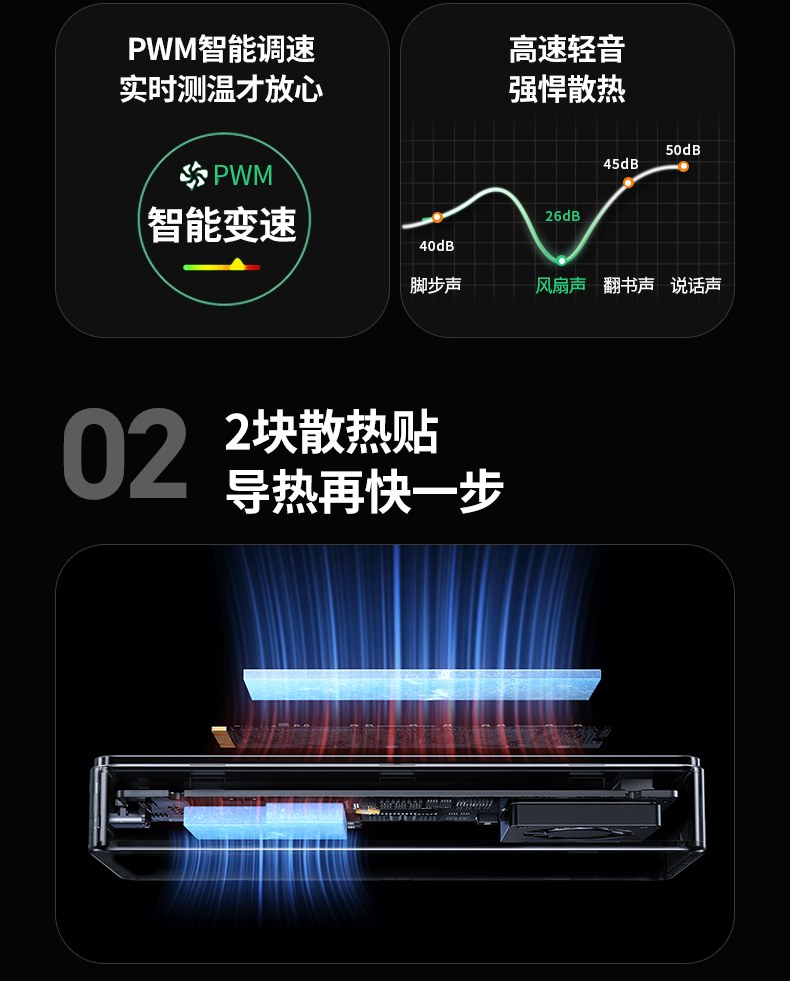 导热硅胶垫辅助散热 核心部件温度快速传导