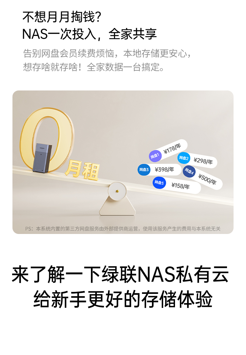 ai智能相册管理 按人物地点分类 语义搜索快速找图