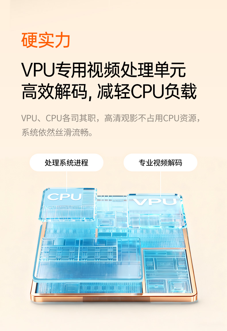 支持硬盘休眠功能 节能环保 延长硬盘使用寿命