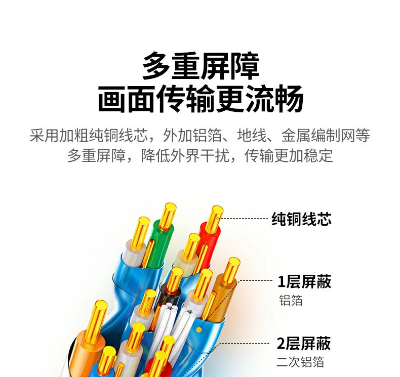 ugreen绿联-品质新体验,数码选绿联 ugreen绿联-品质新体验,数码选绿联