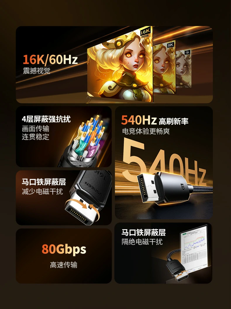 ugreen绿联-品质新体验,数码选绿联