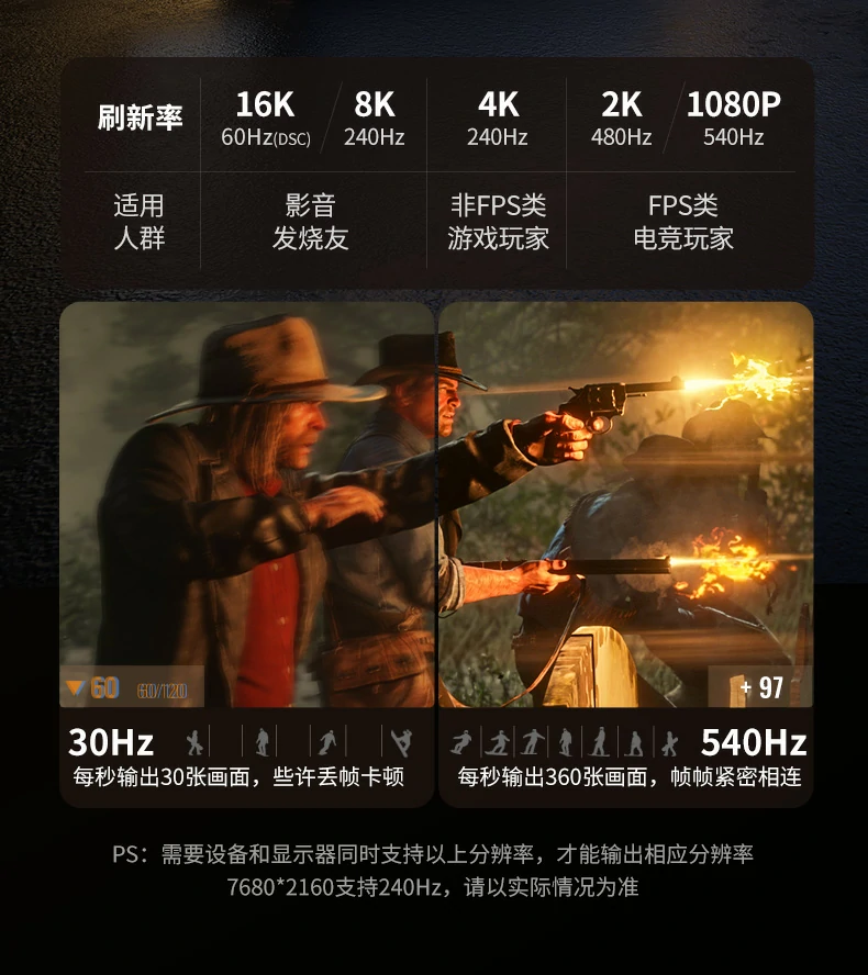 ugreen绿联-品质新体验,数码选绿联