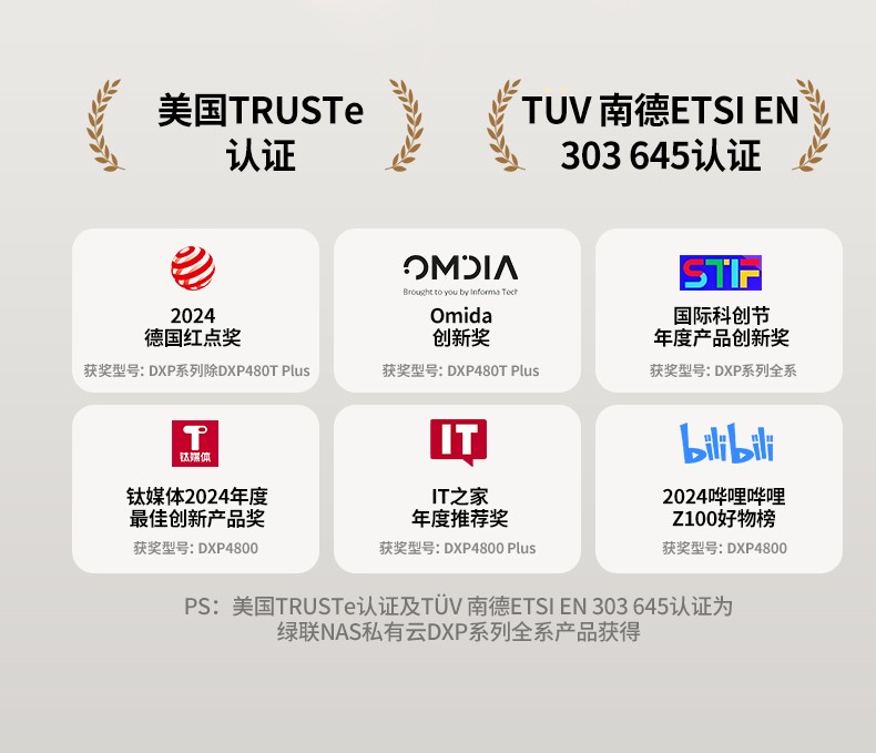 ugreen绿联-更专业更安心的数码品牌