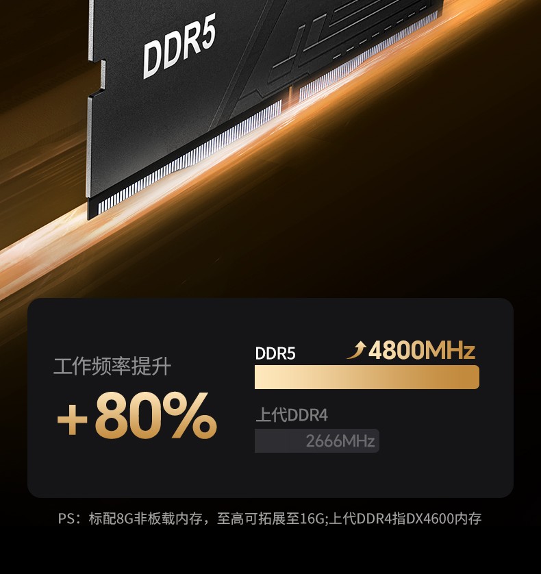 ugreen绿联-更专业更安心的数码品牌