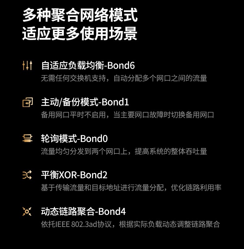 ugreen绿联-更专业更安心的数码品牌