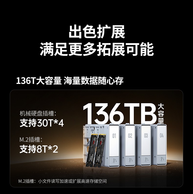 ugreen绿联-更专业更安心的数码品牌